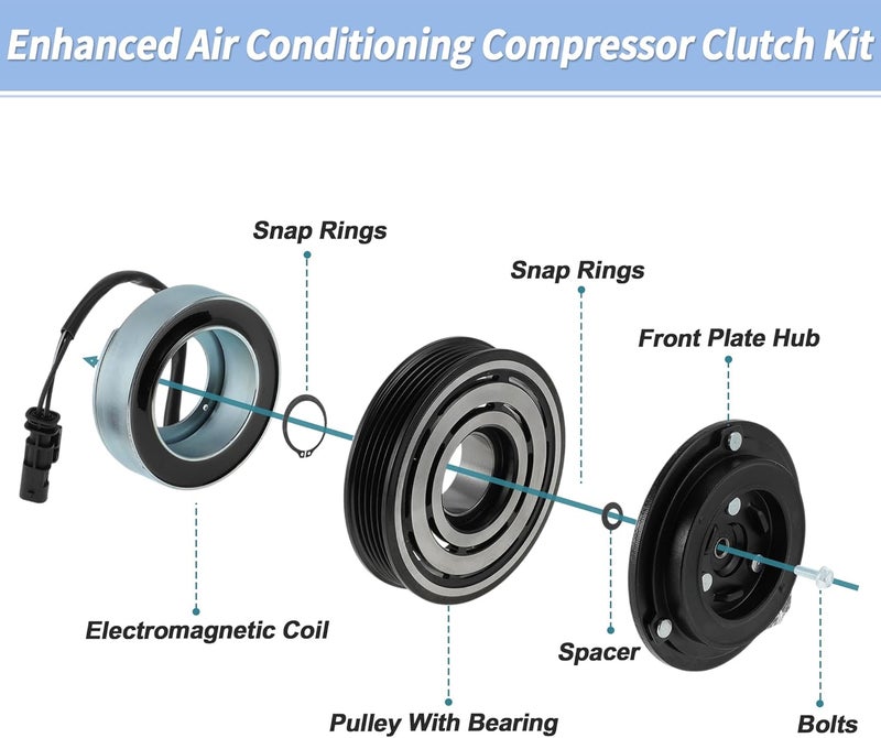 Partuto Air Conditioner AC Compressor Clutch Kit for Chevrolet Cruze 2012-2016 L4 1.4L for Chevrolet Cruze Limited 2016 for CVC Clutch Pulley W/Bearing No.39067789/113346494 - Image 4